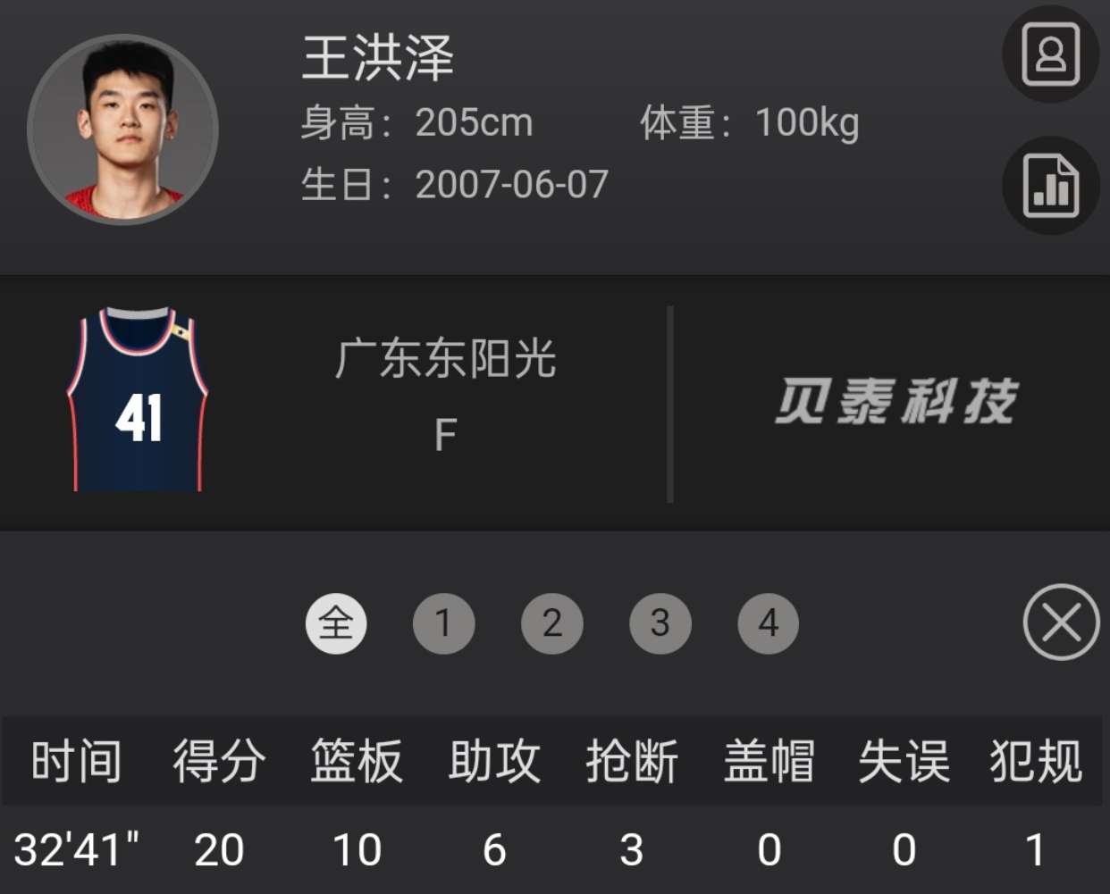 逼的一个情, 因为他在夏