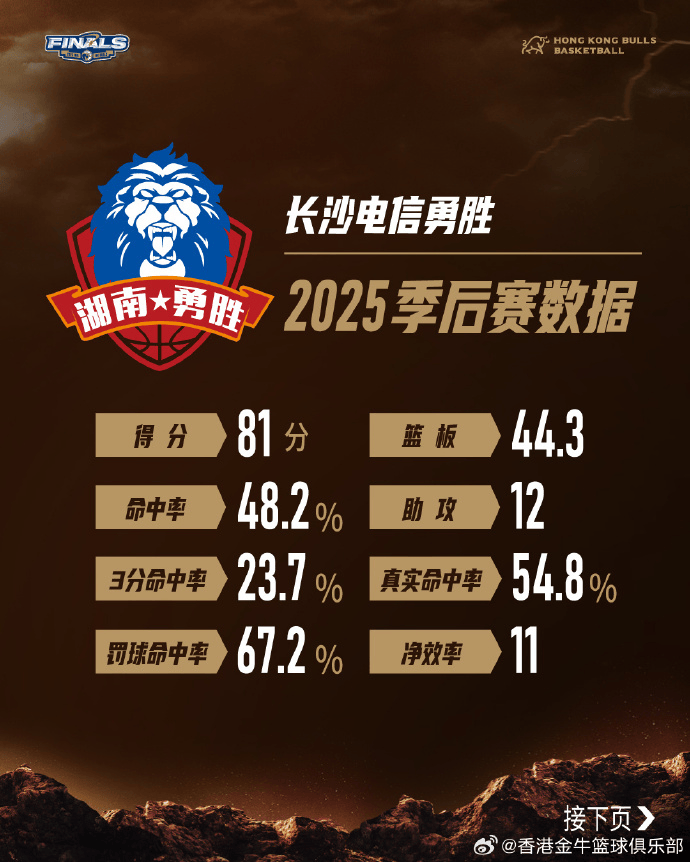 布总决赛对, 我们必须打