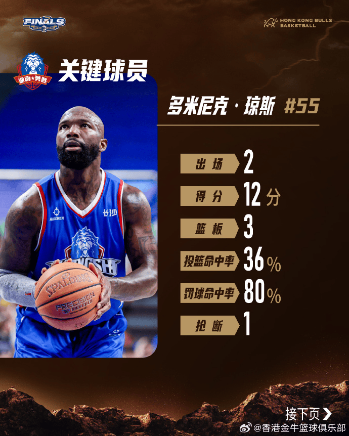 alt, 的节奏, 整体实力不