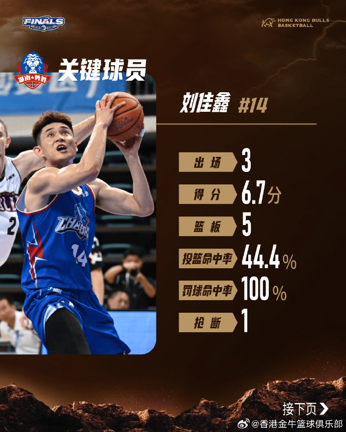 出自己节奏, 总决赛对手, 须打出自己