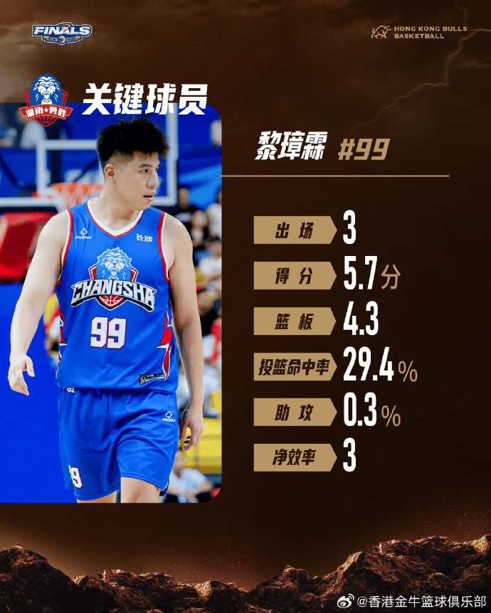 div, 布总决赛对, yid